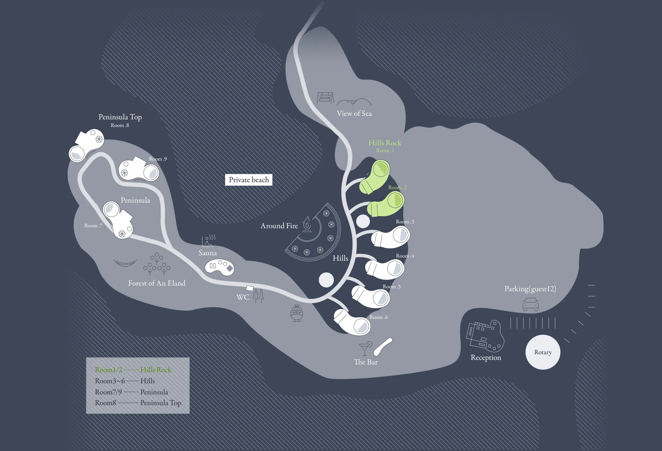 Field map