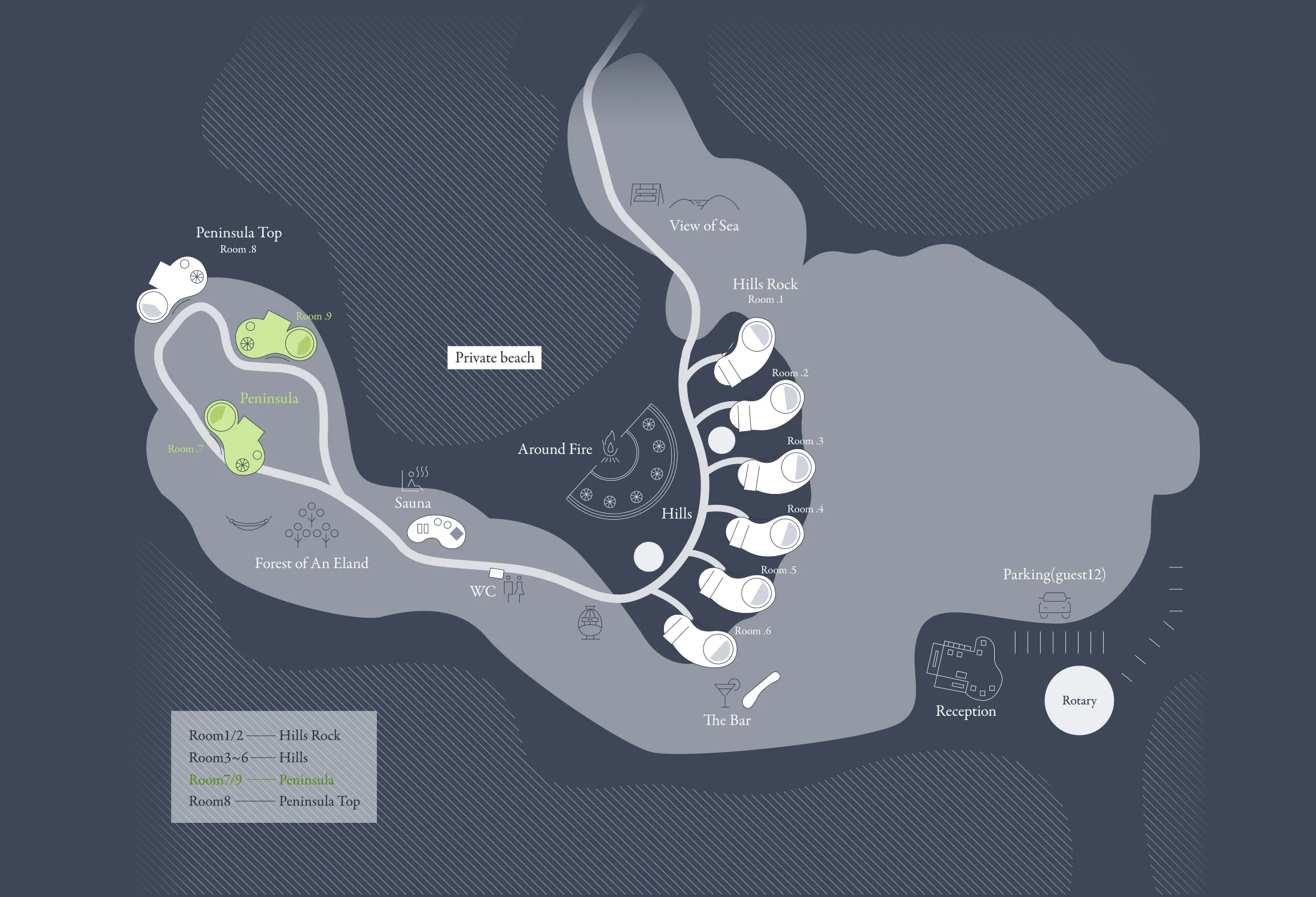 Field map