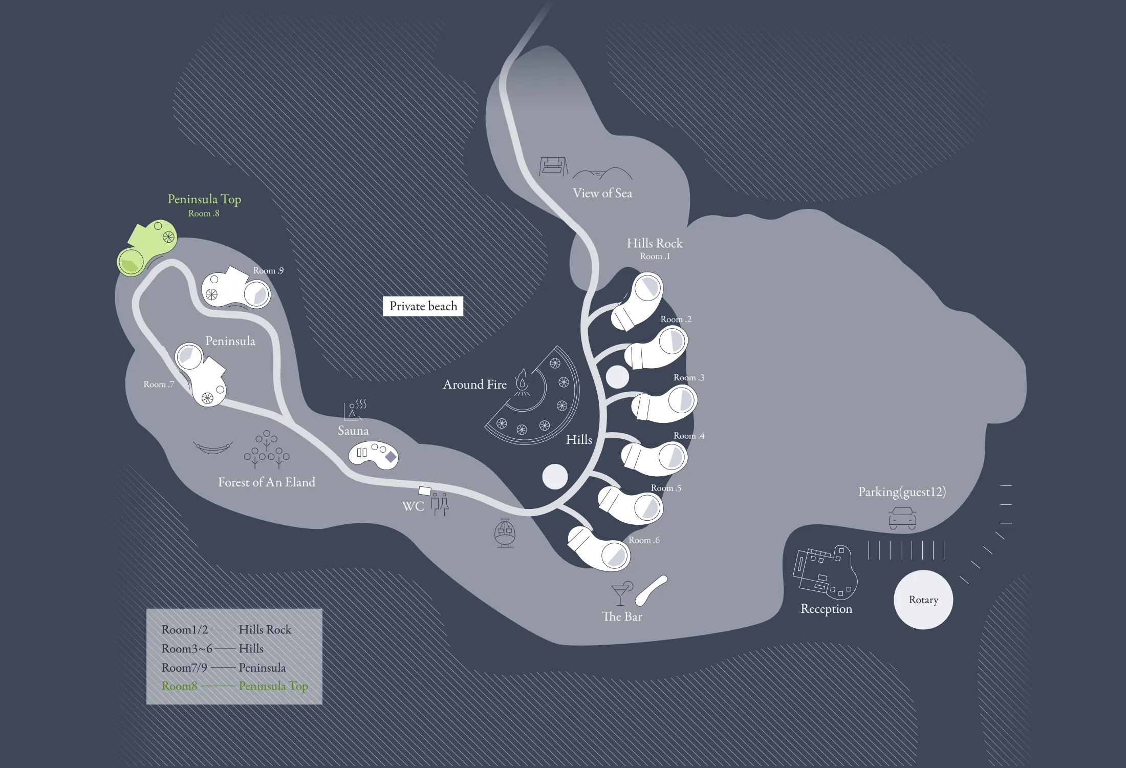 Field map